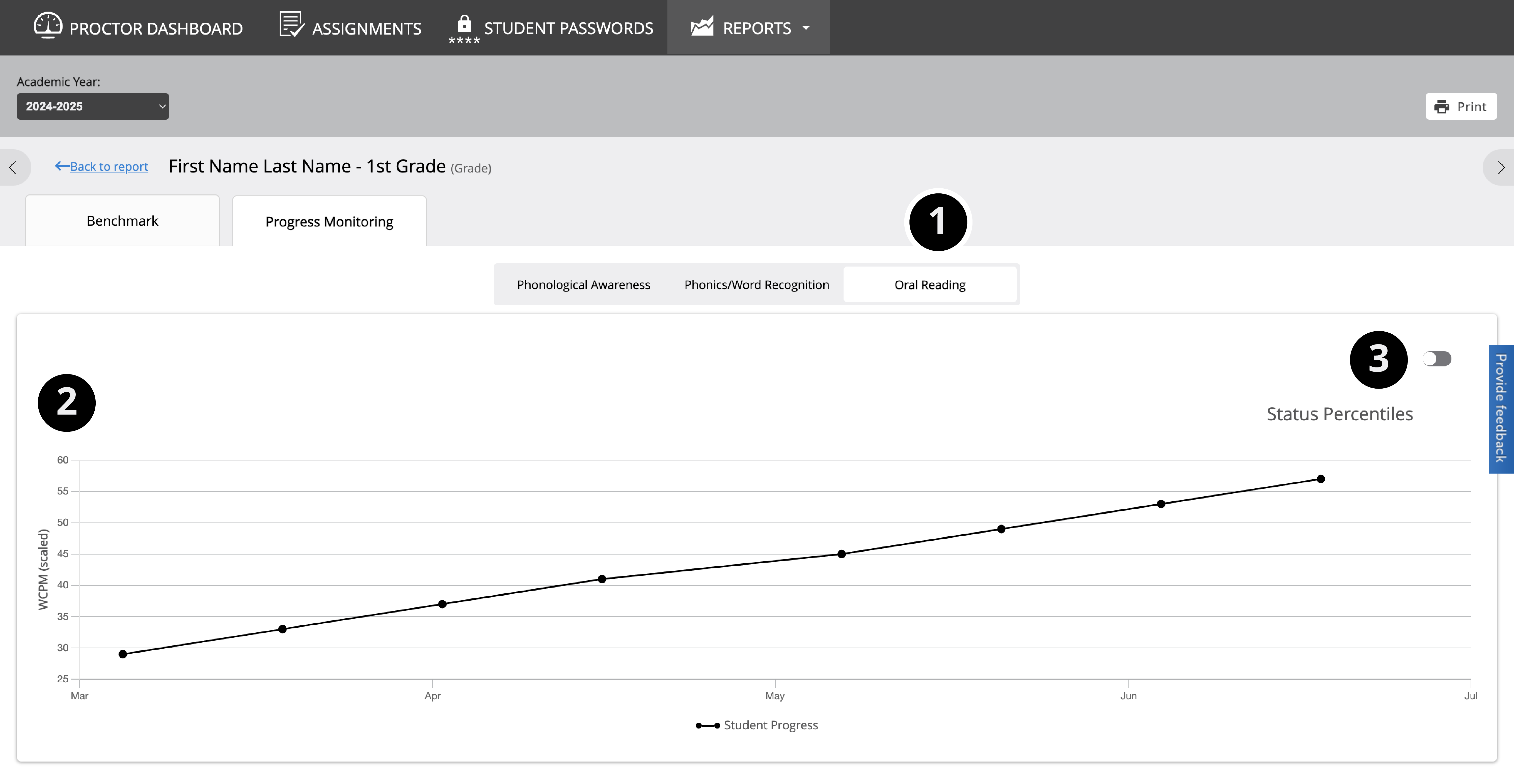 MAP Reading Fluency with the Reports tab open and viewing the Oral Reading Progress Monitoring section on the Individual Student report as a School Admin. Highlights the key decision points listed in the following steps