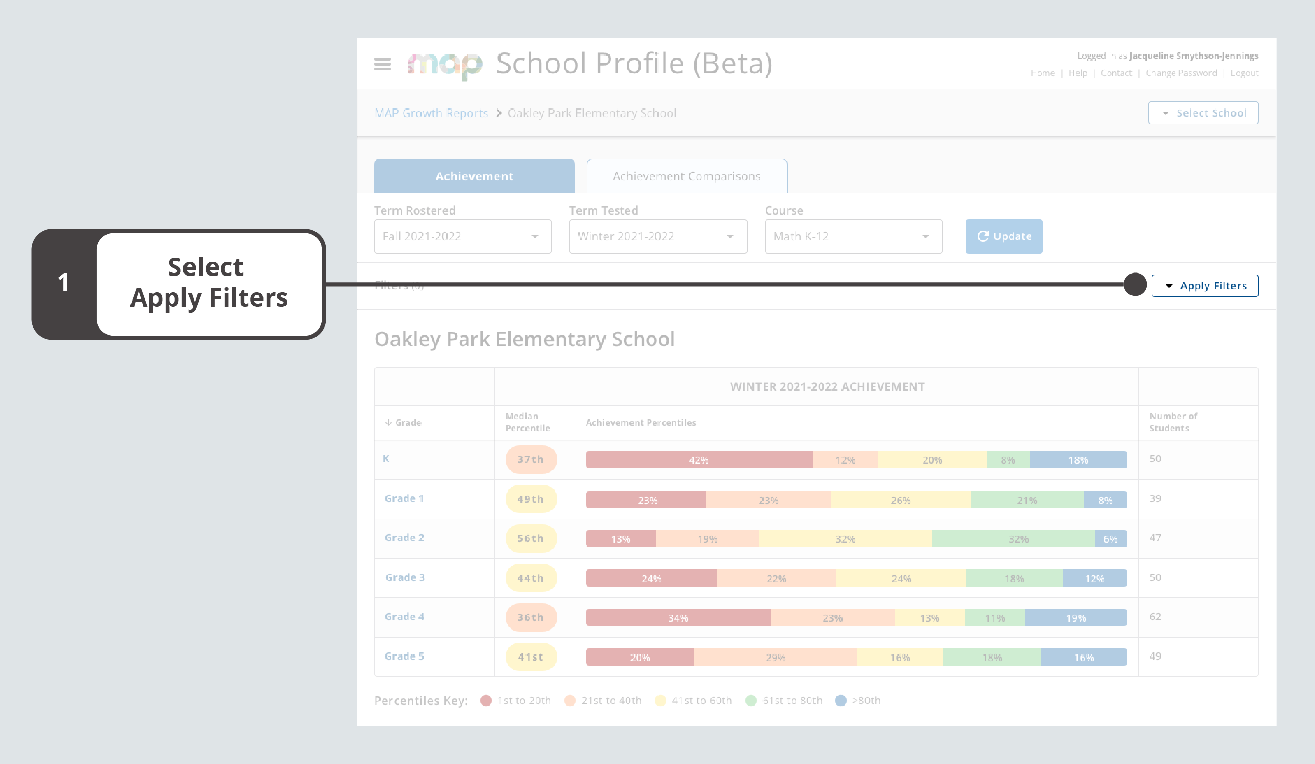 School Profile Report (Beta) School Profile Report (Beta)