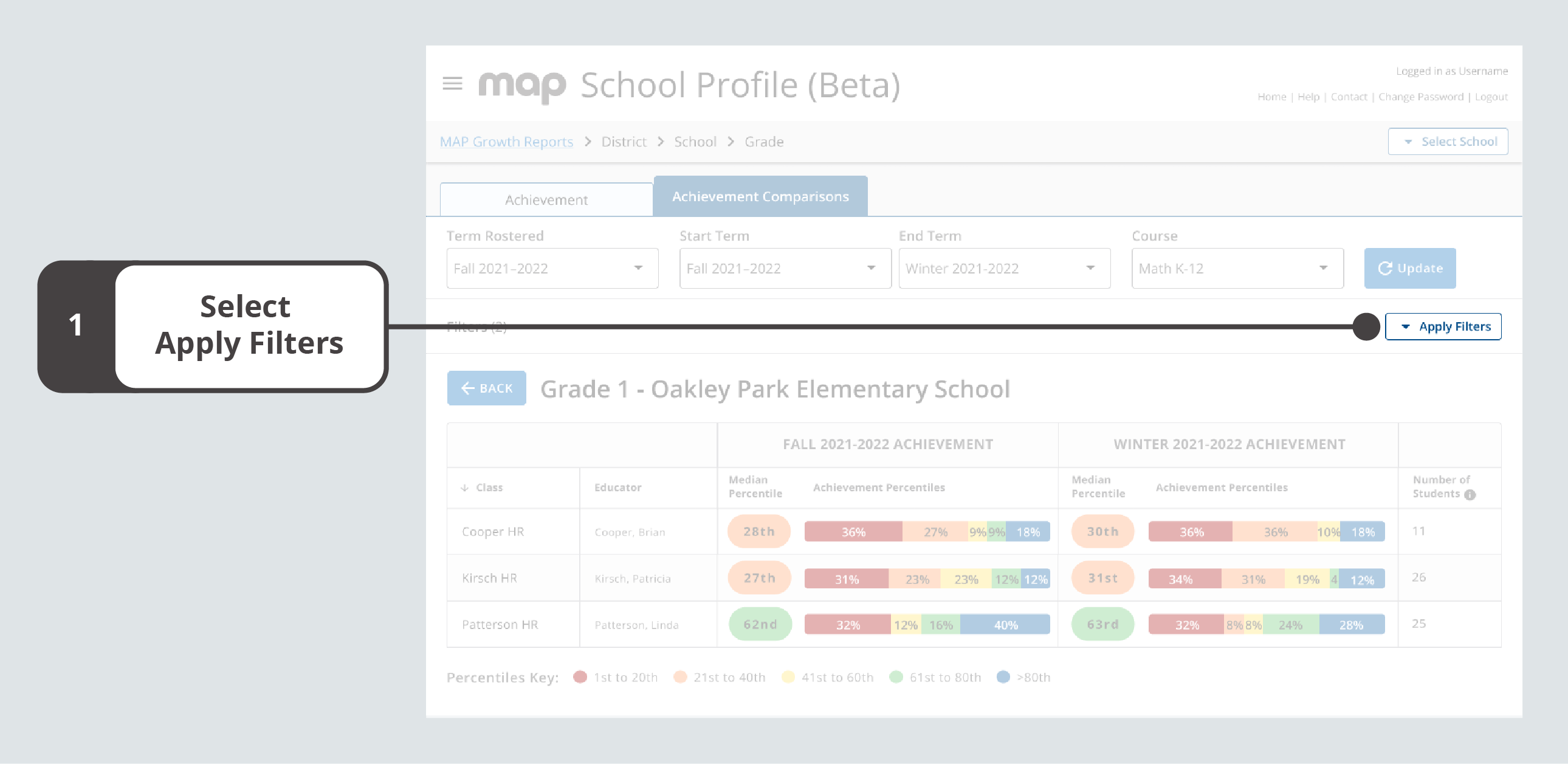 School Profile Report (Beta) School Profile Report (Beta)