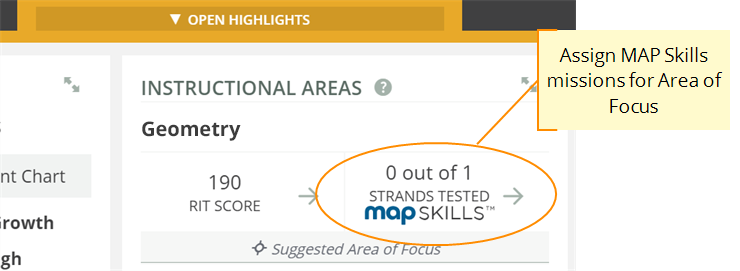 Map Score Chart