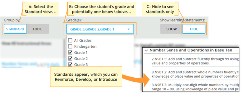 Nwea Map Scores Grade Level Chart 2016