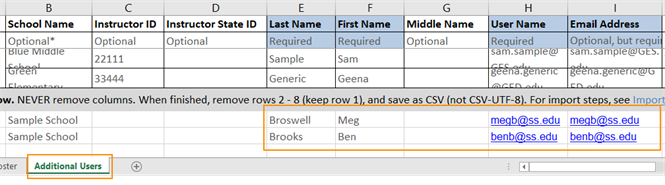 Additional Users sheet with required columns completed