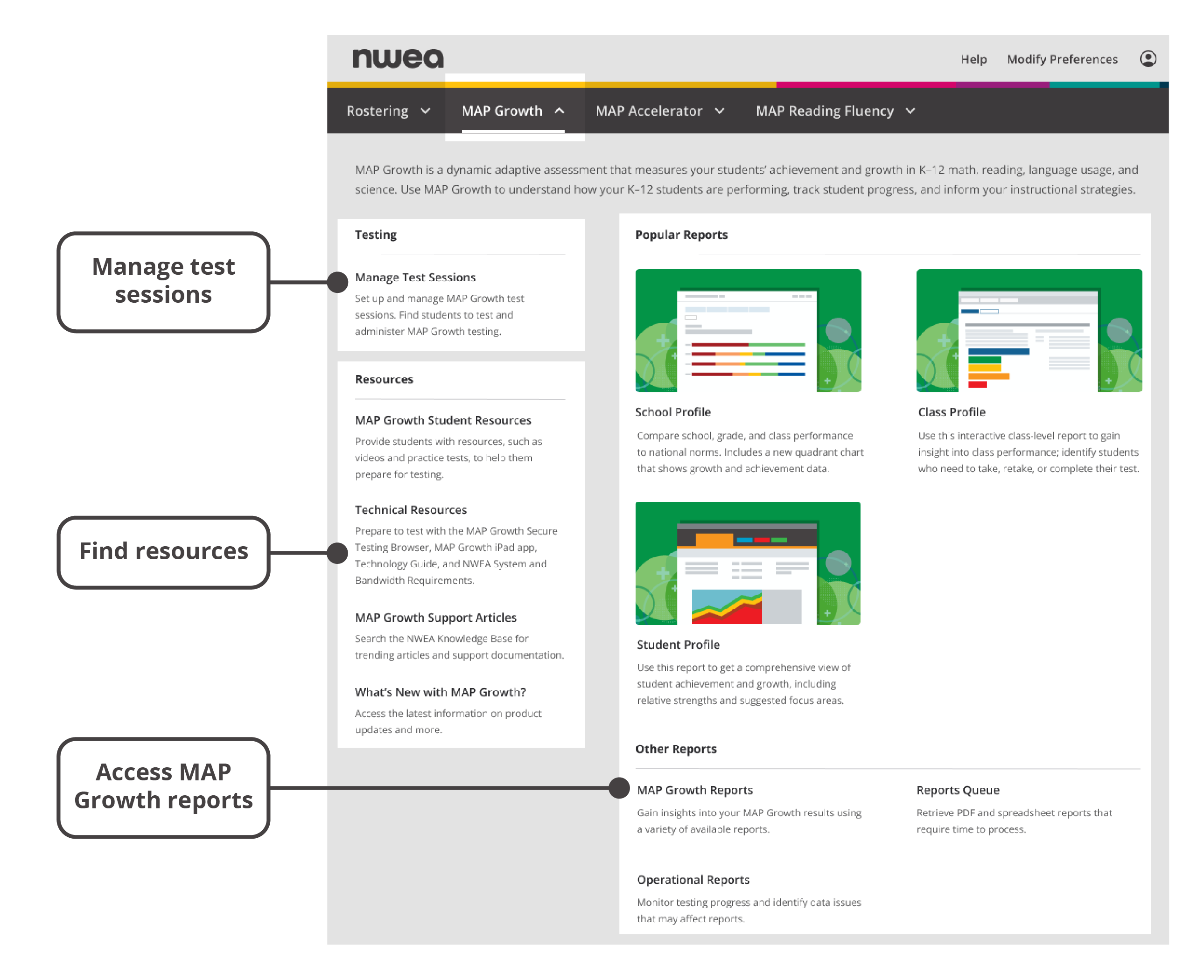 You’ll be able to manage test sessions, find resources, and access MAP Growth reports.