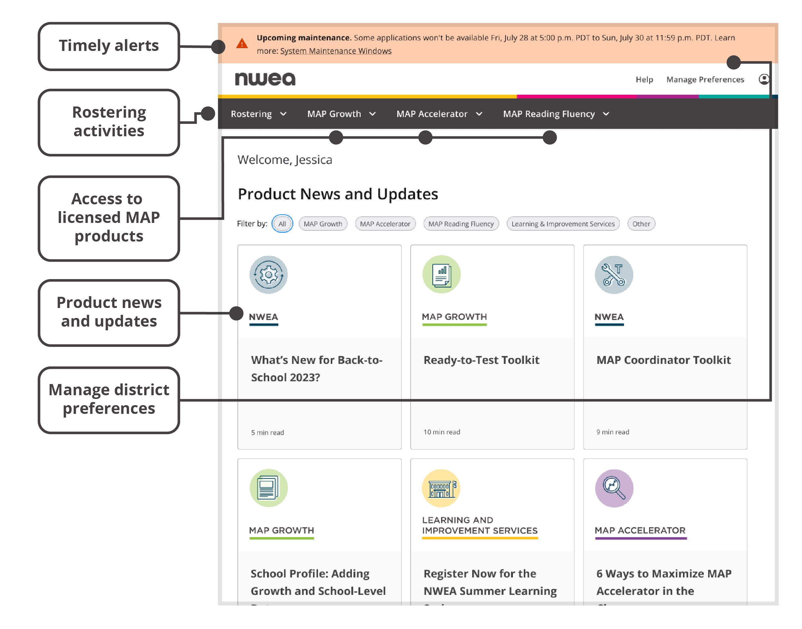 Some of the information you’ll find on the start page includes timely alerts, rostering activities, access to licensed MAP products, product news and updates, and district preferences.