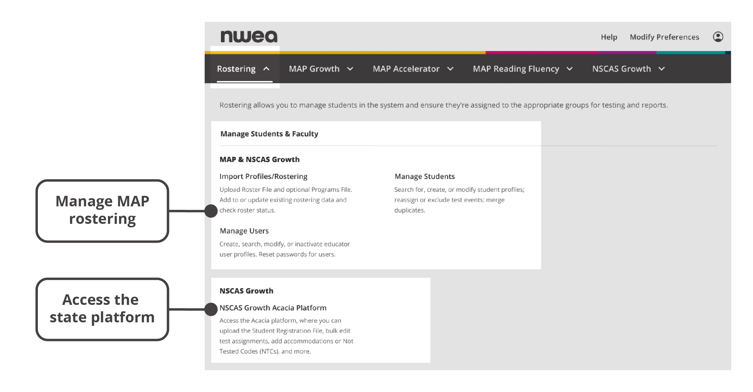 You’ll be able to download templates, manage MAP rostering, and access the state platform.